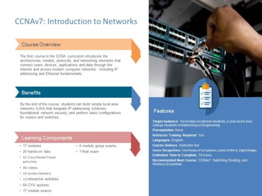 Medición coser flotador CCNA Introduction to Networks v7 – MandM Network Academy